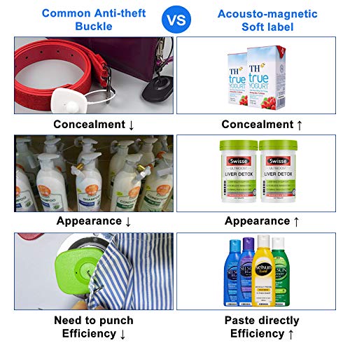 5000 pcs 58khz AM Security Tags Soft Labels with Mock Barcodes for Retail EAS Anti-Theft System
